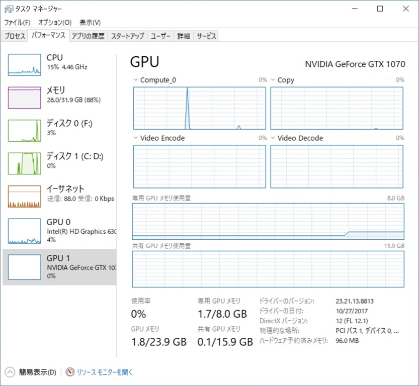 メモリ 共有 gpu GPUのメモリの確認方法【２通り紹介】