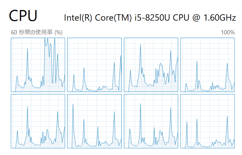 スペック 確認 pc