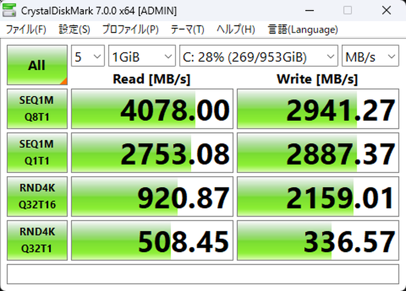 GALLERIA XA7R-R46TのCrystalDiskMarkのベンチマーク結果