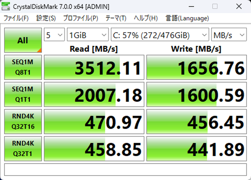 GALLERIA XL7C-R45-5のCrystalDiskMarkのベンチマーク結果